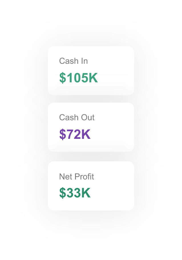 effortlessly track expenses numbers