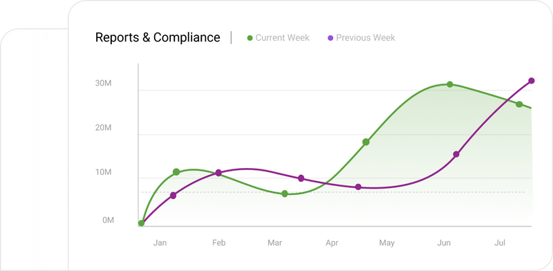 seamless payroll processing