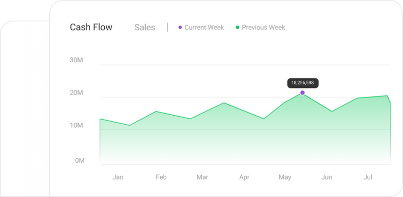 seamless pos integration
