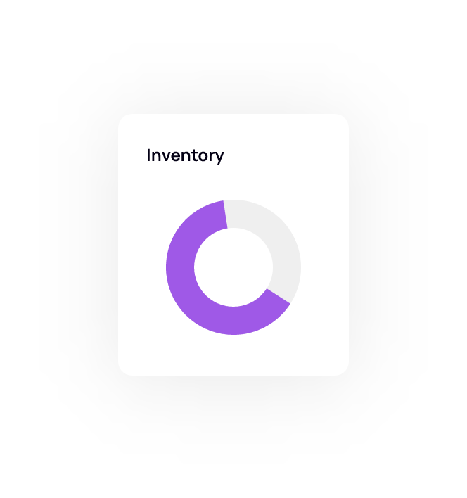 stay ahead with inventory tracking pie charts